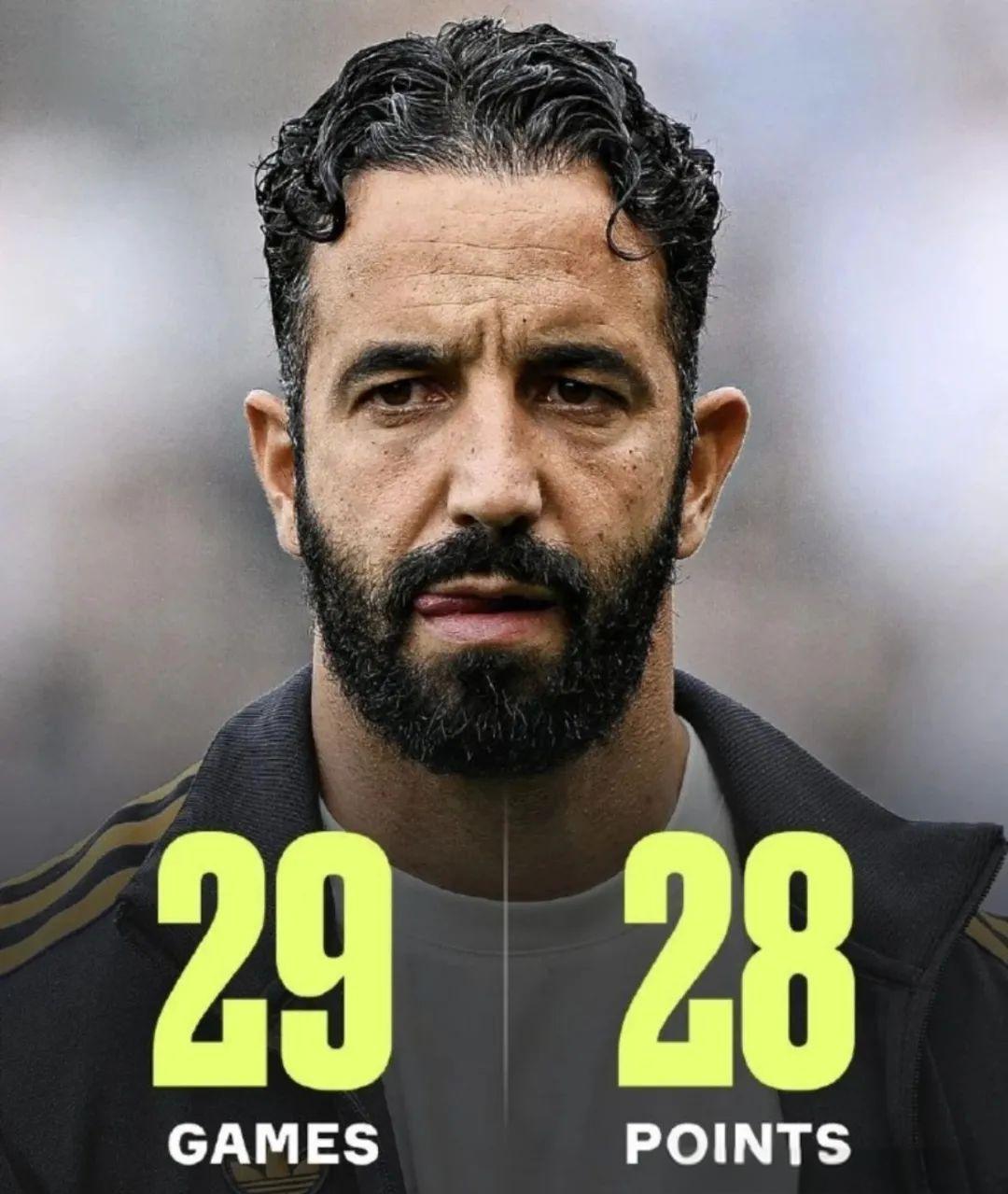 yy易游体育美股七连阳尽显颓势已成强弩之末